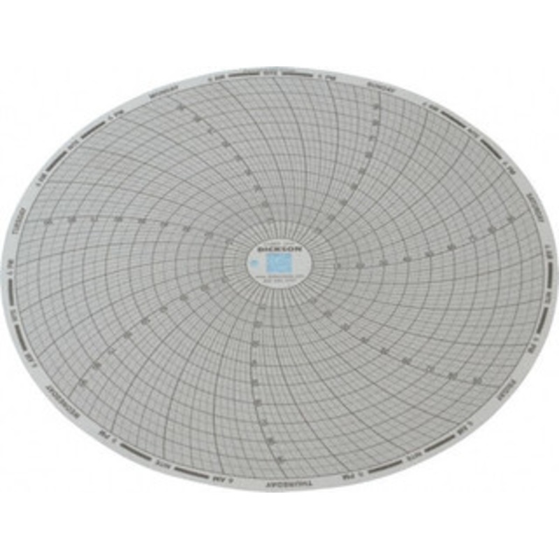 Dickson 100F, 7 Day Recording Time Chart Use with Dickson KTx and KTxE C412 – 86485075