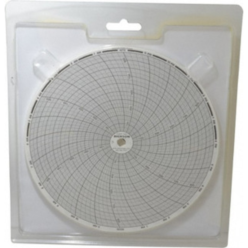 Dickson 1000F, 24 Hour Recording Time Chart Use with Dickson KTx and KTxE C441 – 86485117