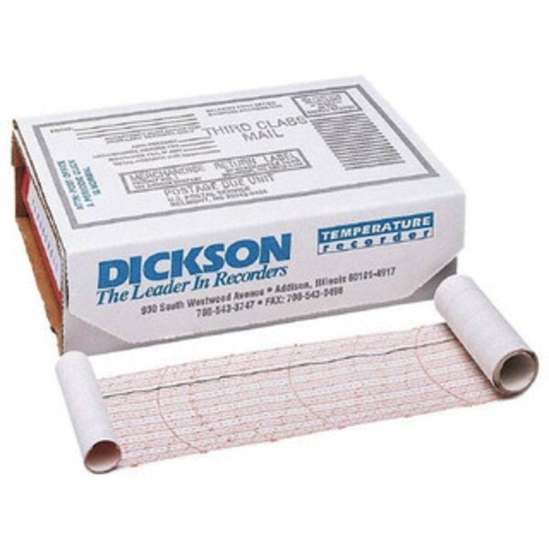 Dickson -20 to 100F, Disposable Temp Recorder Battery Operated D301 – 00080879